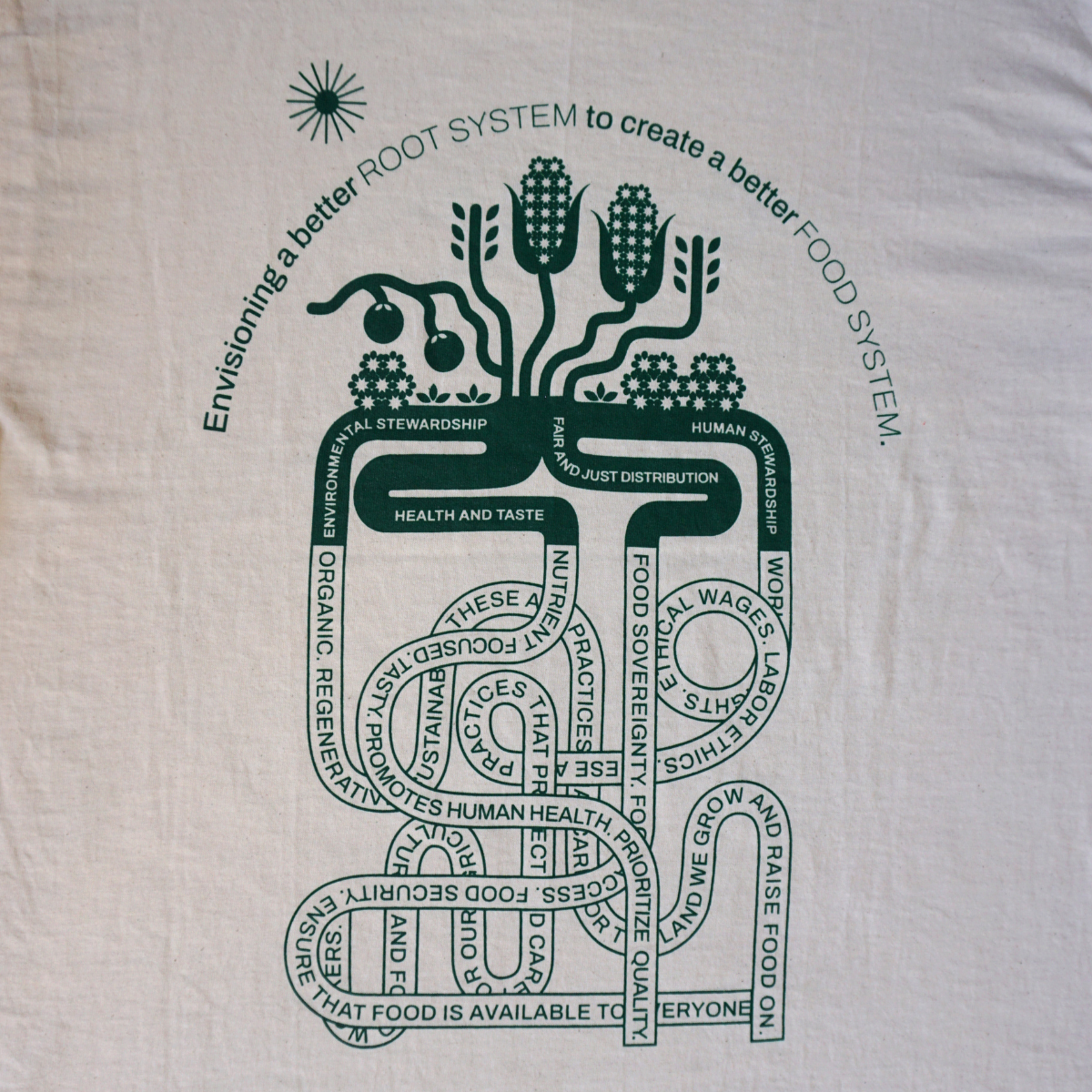 Reclaimed Cotton Tshirt, COSAP Co-op Community Supported Apparel Tee tshirt, mission based tshirt